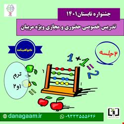 مهارت تدریس گام1و2(تدریس خصوصی)
